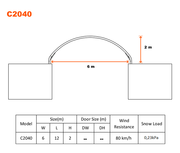 Konteineru nojume / bez aizmugurējās sienas/6x12x2m/ Cena bez PVN: €2280